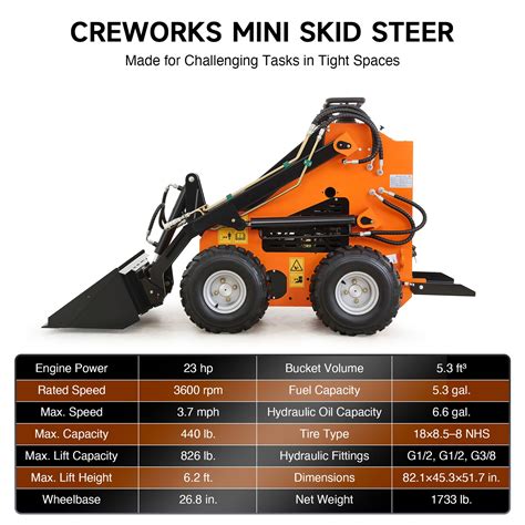 gasoline powered skid steer|creworks mini epa skid steer.